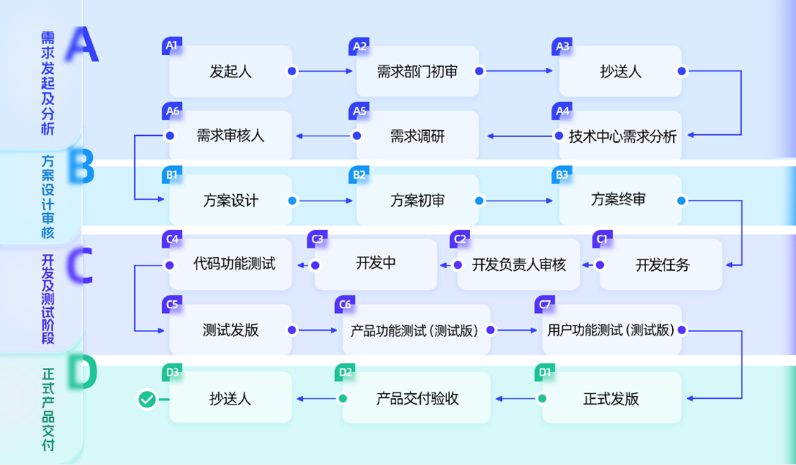 QQ截图20231109174118.png