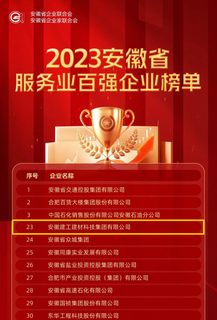 2023安徽服务业百强.jpeg